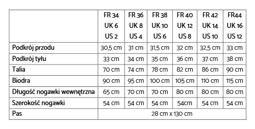 21pl
